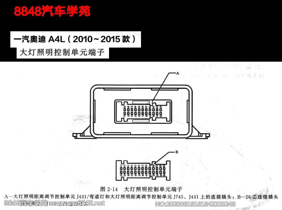 2010年奥迪A4L大灯照明调节控制单元针脚图